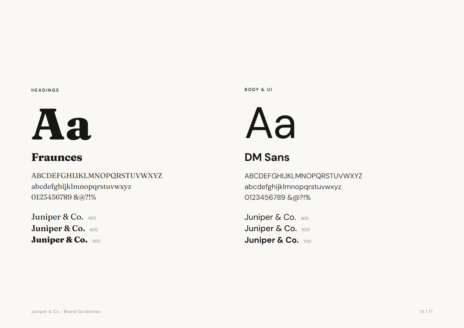 Guidelines page showing the heading and body typefaces with their weights